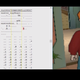 Imagen para el artículo titulado 16 años más tarde, nadie ha conseguido resolver el huevo de pascua de este juego de Futurama